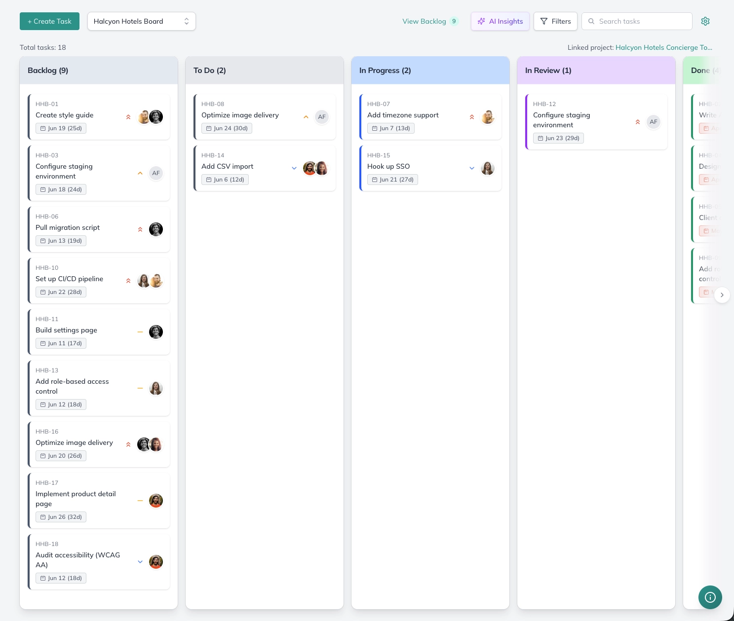 A FeatureFlight kanban board with Backlog, To Do, In Progress, In Review, and Done columns